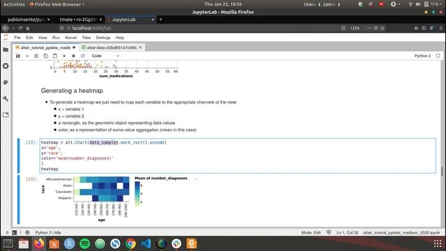 PyData Madison Meetup: Data Visualization with Altair - Pablo Caceres смотреть онлайн