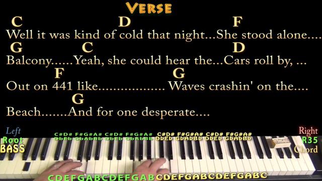 American Girl (Tom Petty) Piano Cover Lesson in C with Chords/Lyrics смотреть онлайн