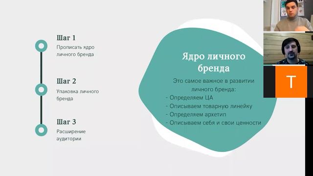 Веб-семинар №4 ""Личный бренд для начинающих" 10.04.2020 смотреть онлайн