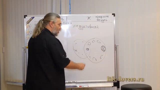 женская логика наконец раскрыта! смотреть онлайн