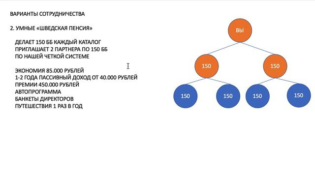 Умные, красивые, богатые. Мой Инстаграмм