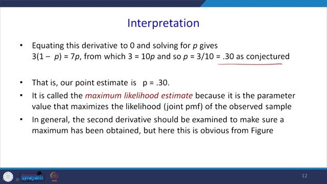 Lec 36, Maximum Likelihood Estimation- I смотреть онлайн