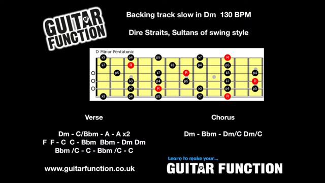 Backing track, Dire Straits, Sultans of swing style bpm 130 смотреть онлайн