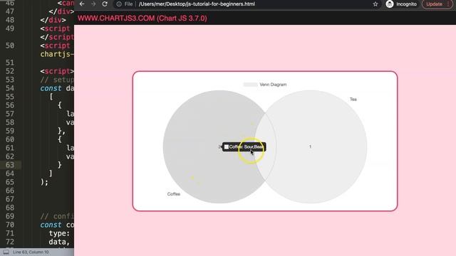 How to Create Venn Diagram in Chart JS смотреть онлайн