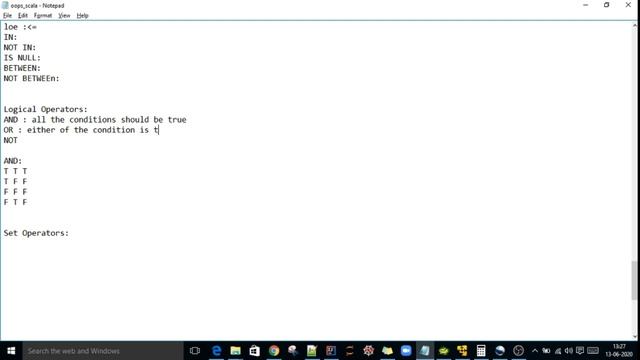 5. Logical Operators in SQL смотреть онлайн