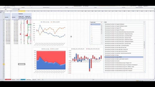 Нефтяные волны. Обзор от 13.01.22 смотреть онлайн