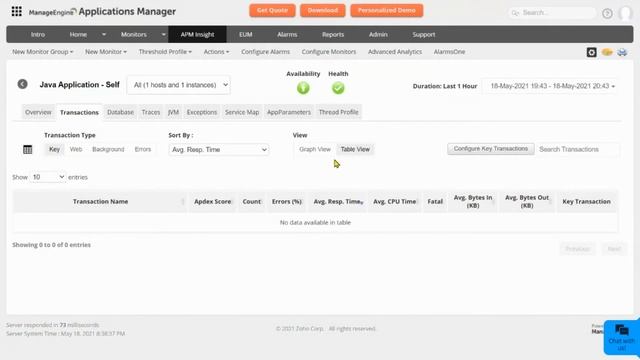 Application performance monitoring - diving into code смотреть онлайн