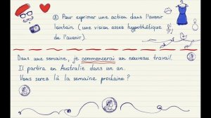 Французский для начинающих. Уровень А1. Урок 29 из 30