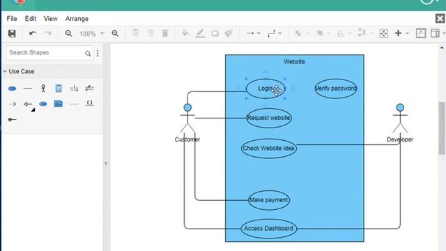 visual paradigm: use case diagram смотреть онлайн