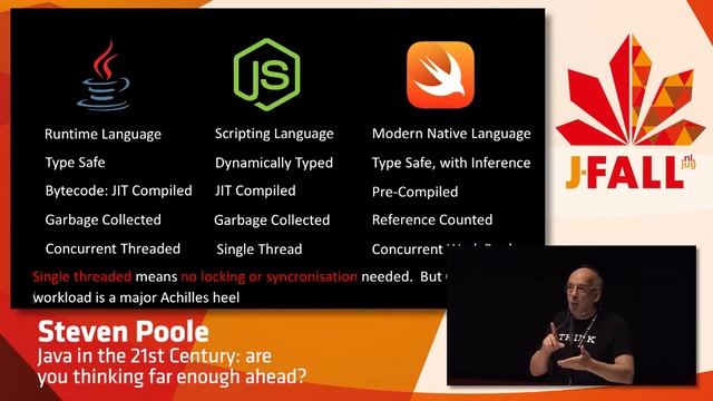 J-Fall 2017 Steve Poole - Java in the 21st Century: are you thinking far enough ahead? смотреть онлайн