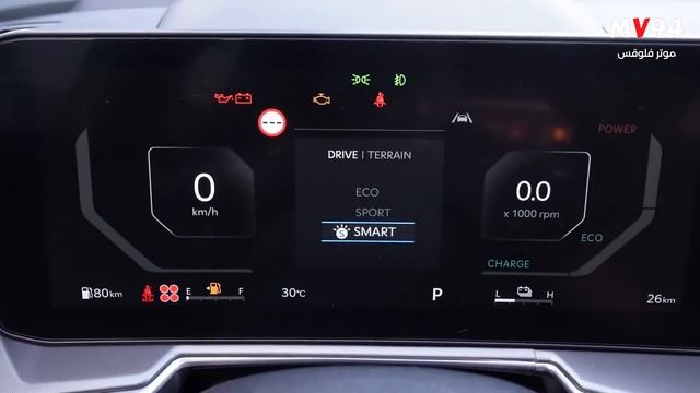 كيا سورنتو 2024 الجديدة Kia Sorento смотреть онлайн