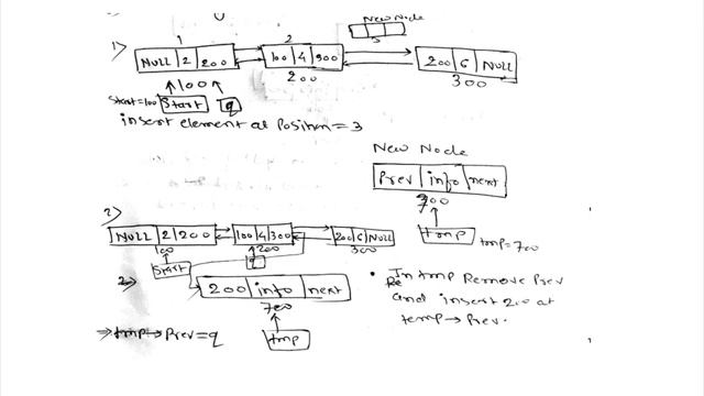 Inserting a node in between in DLL part-15 смотреть онлайн