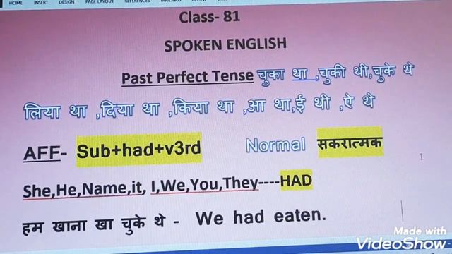 CLASS 81|| Past Perfect Tense || Easy Way || Learn 📖 #improve Speak English with priya #freeonline смотреть онлайн