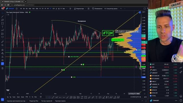 ? ВЕСЬ РЫНОК ГОТОВИТСЯ К МОЩНЕЙШИМ ДВИЖЕНИЯМ!❗️НЕ ПРОПУСТИ! смотреть онлайн