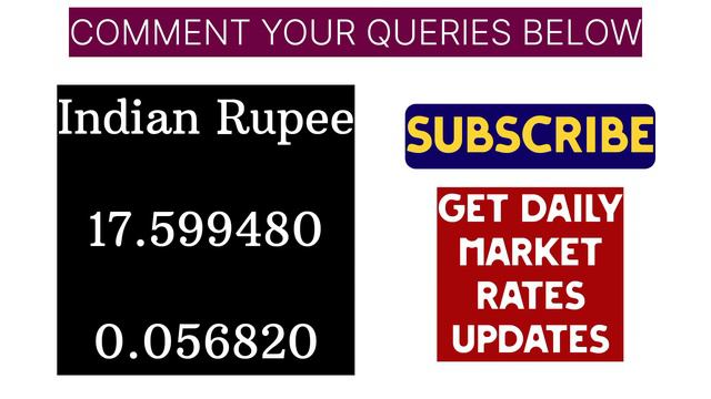 TODAY Malaysian Ringgit Exchange Rates 11 October 2023 смотреть онлайн