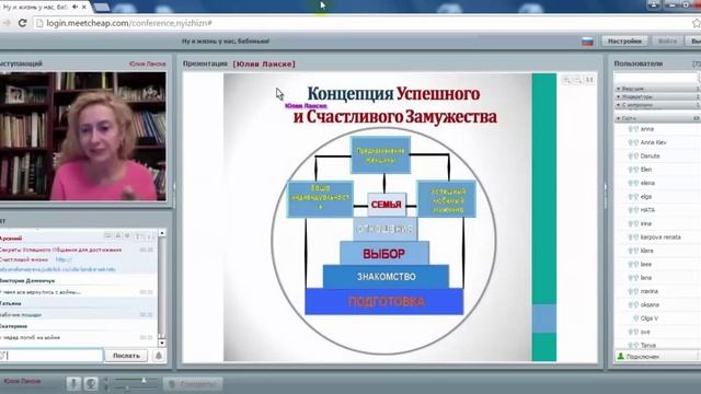 Юлия Ланске "Секреты счастливого замужества Как встретить успешного мужчину и выйти за него замуж" смотреть онлайн