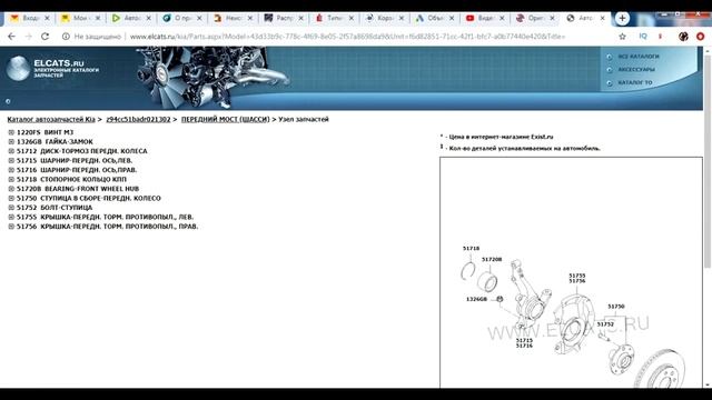 Учимся быть Хитрее! Как Самому Заказывать Автозапчасти. Каталог Запчастей смотреть онлайн