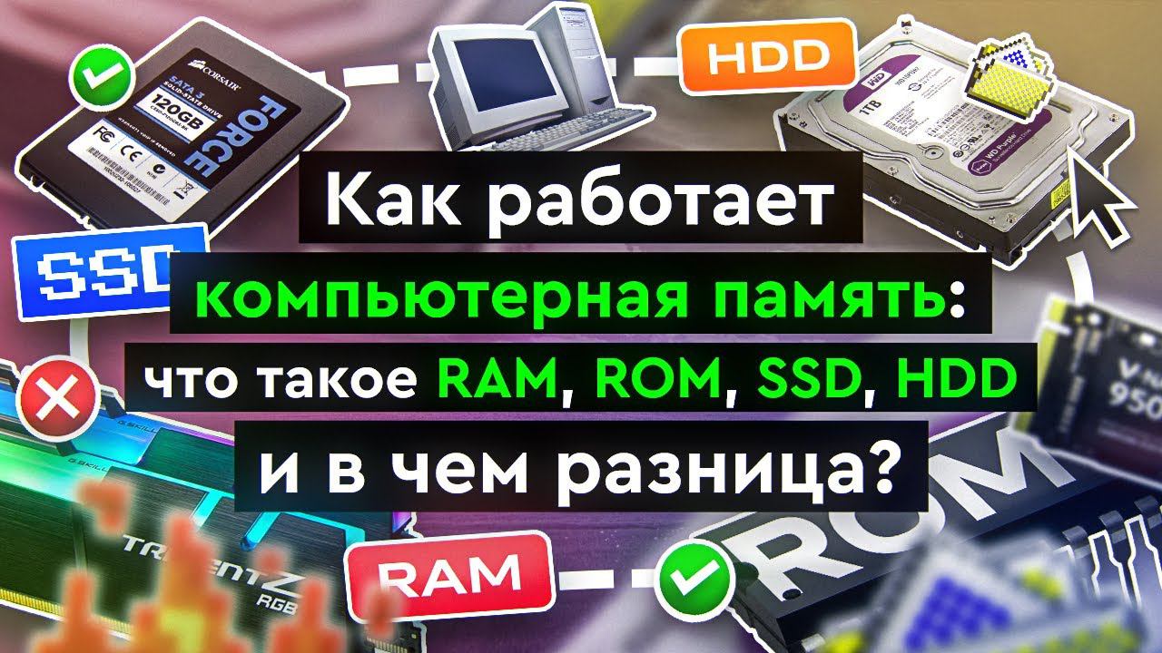 Как работает компьютерная память: что такое RAM, ROM, SSD, HDD и в чем разница? смотреть онлайн