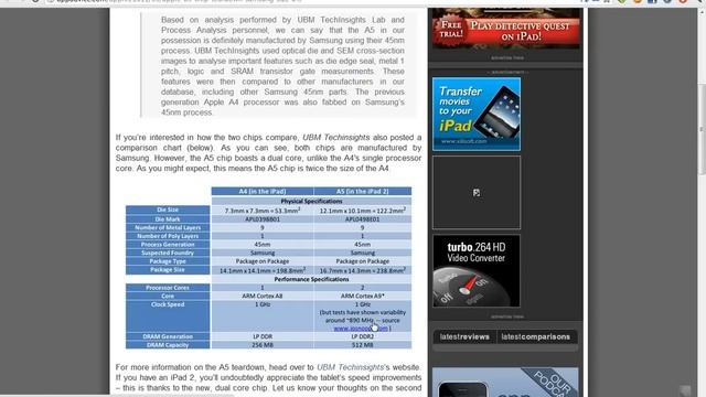 Apple A5 Dual-Core Chip VS A4 Single-Core! Manufactured By Apples Friend Samsung! *SARCASM* смотреть онлайн