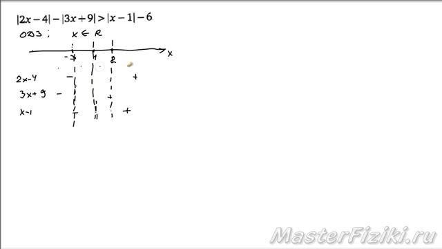 10 класс, Домашняя № 6 смотреть онлайн