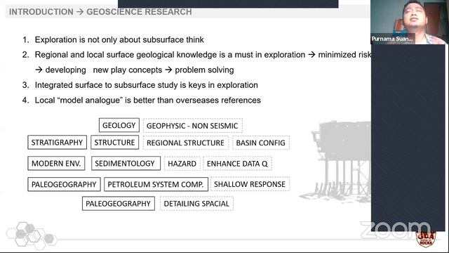 SPE SC Webinar : Indonesia's Oil & Gas Exploration; Job Opportunity & Challenges for Students смотреть онлайн