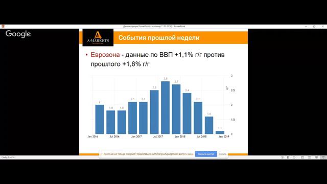 Вебинар «Правильный понедельник» с Артемом Деевым 11.03.2019 смотреть онлайн