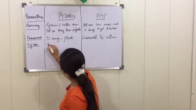 Difference Between Python and Php? | Session 2| By : #MsRupaliSharma | #SumanTech #Solutions смотреть онлайн