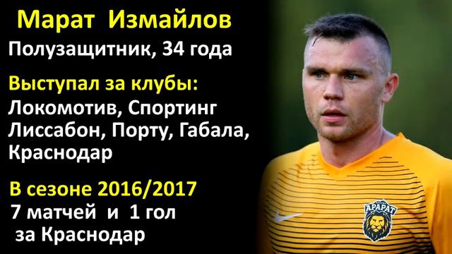 ФК Арарат - Ярмарка свободных агентов смотреть онлайн