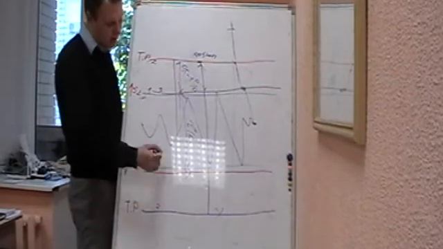 связанная стоп заявка смотреть онлайн