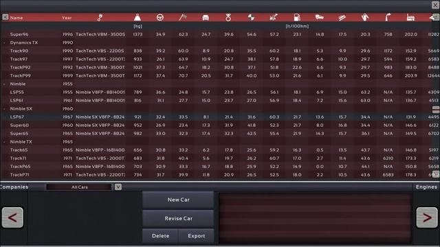 Little Dev Update: 5. September 2015 смотреть онлайн