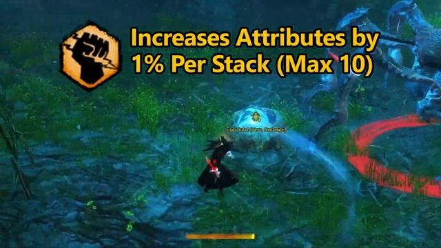 The Most Powerful Catalyst Build in Open World: Guild Wars 2 End of Dragons смотреть онлайн