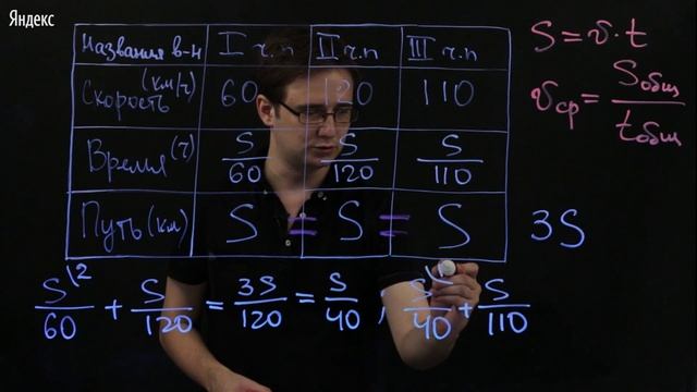 18. ЕГЭ по математике Задача 11 #3 2 3 смотреть онлайн