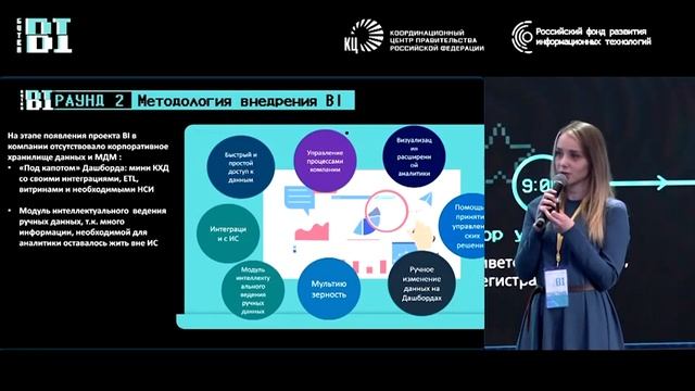 Презентация компании "Полиматика" на шоу-фестивале решений BI смотреть онлайн
