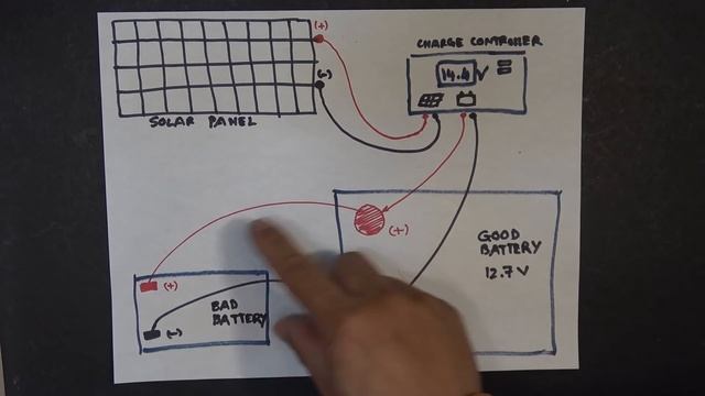 How to Revive a dead 12V Sealed Lead Acid Battery смотреть онлайн
