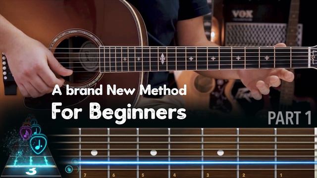Sweet Home Alabama Guitar Lesson for Beginners Lynyrd Skynyrd Tutorial | Easy Chords, Backing Track смотреть онлайн