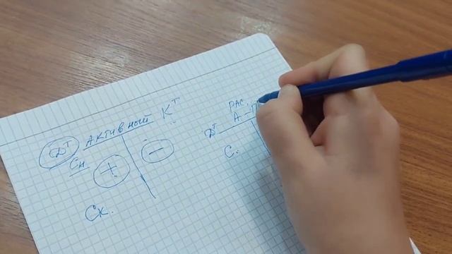 КАК СОСТАВЛЯТЬ БУХГАЛТЕРСКУЮ ПРОВОДКУ? РАЗБИРАЕМСЯ смотреть онлайн