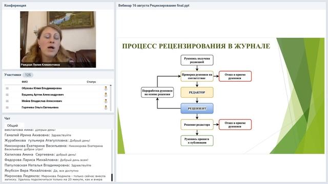 Раицкая Л.К. Рецензирование в научном журнале адаптация международной практики 16.08.2018 (начало) смотреть онлайн