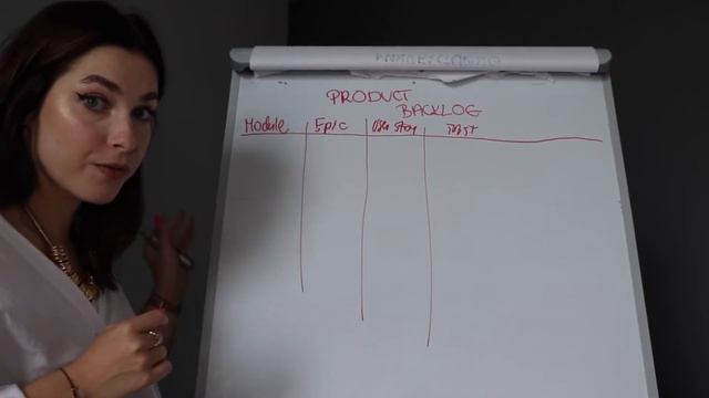 Product Backlog - Managing EPIC User Stories (Spotify App) смотреть онлайн