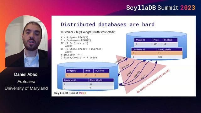 The Consistency vs Throughput Tradeoff in Distributed Databases смотреть онлайн