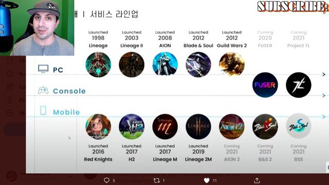 BIG PROJECT TL NEWS!! NEW NAME!? COMING WEST!? CROSS-PLATFORM!? INTERNAL TESTING!? WOAH!! смотреть онлайн