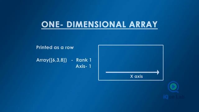 Numpy Arrays Python | Numpy Array| Popular Video!!! смотреть онлайн