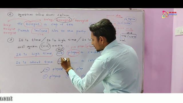 Simple Past Tense Part 02 in Gujarati || English Grammar|| GPSC|| Other Competitive Exam смотреть онлайн