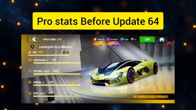 Buff & Nerf Cars ? | Buff and Nerf Cars Update 64 Asphalt 8 | Update 64 Buff And Nerf Cars Asphalt смотреть онлайн