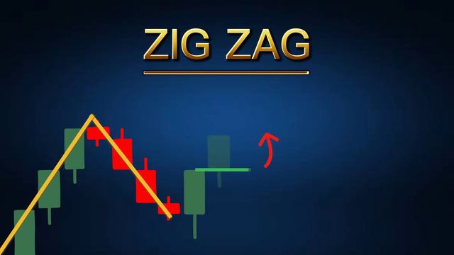 Simple strategy | Zig Zag indicator | QUOTEX смотреть онлайн