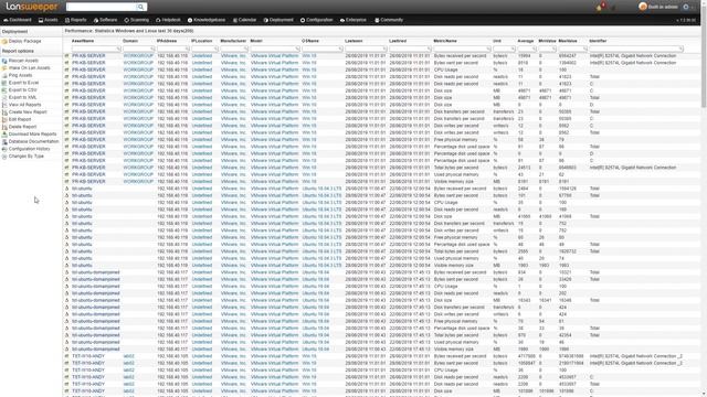 How to Remotely Scan Windows & Linux Computer Performance | Monitor Server Resource Usage смотреть онлайн