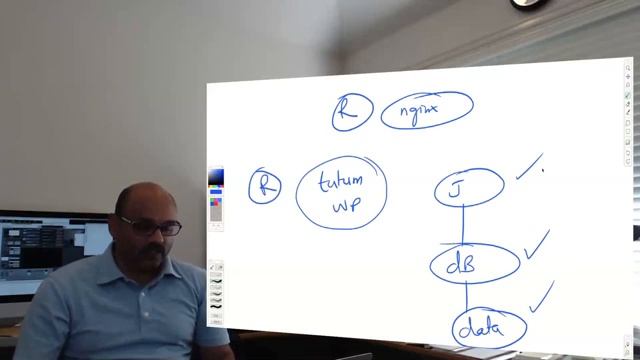 2016-07-20 Cloud Architecture смотреть онлайн