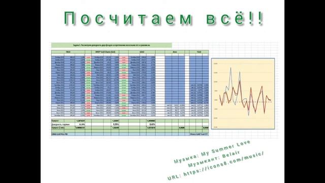 Курс "Посчитаем всё" смотреть онлайн