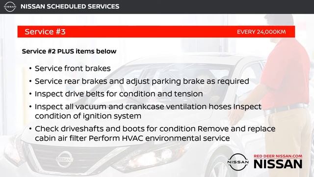 Nissan maintenance service schedule смотреть онлайн