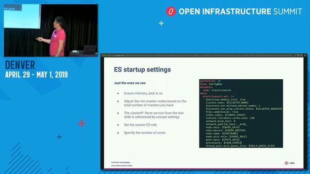 Scaling ElasticSearch on Kubernetes смотреть онлайн
