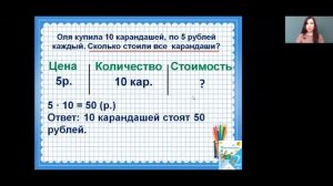 Математика 2 класс 33 неделя. Задачи с величинами. Цена. Количество. Стоимость